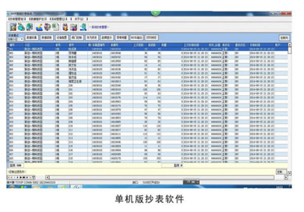 三表抄送系統有哪些優(yōu)勢？