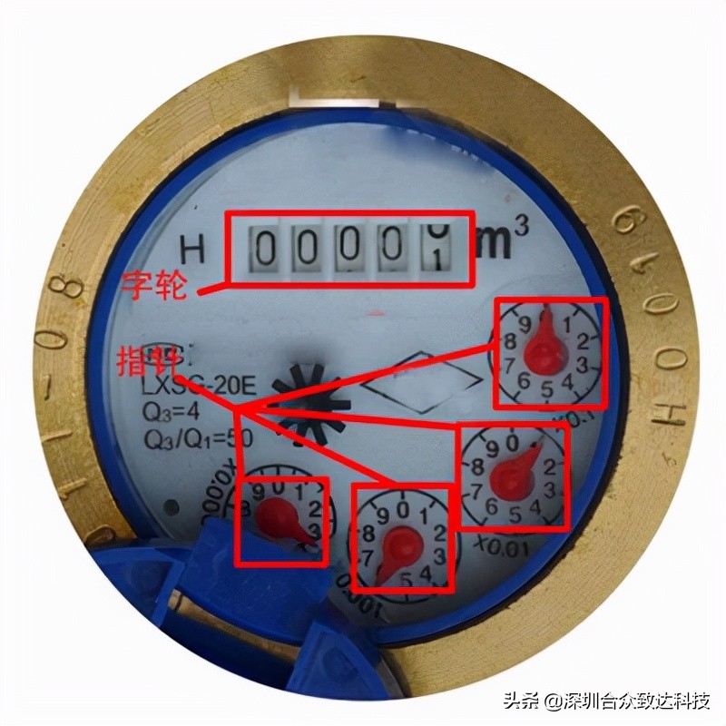水表的讀數怎么看？水表怎么看噸數？