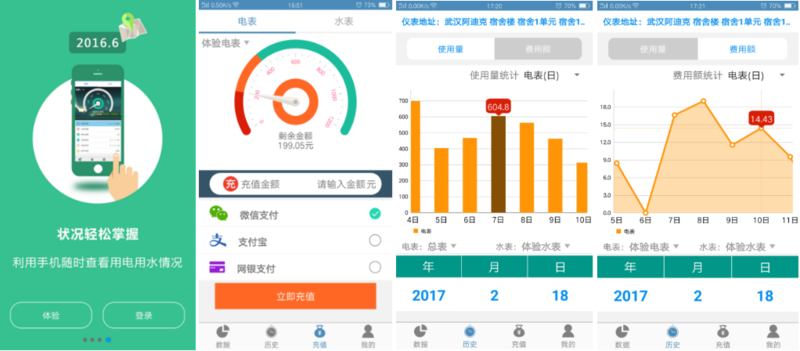 廠(chǎng)區、車(chē)間智能水電能源計量管控方案